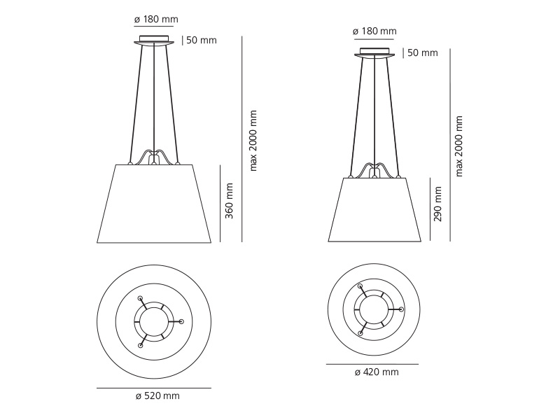 Tolomeo mega sospensione