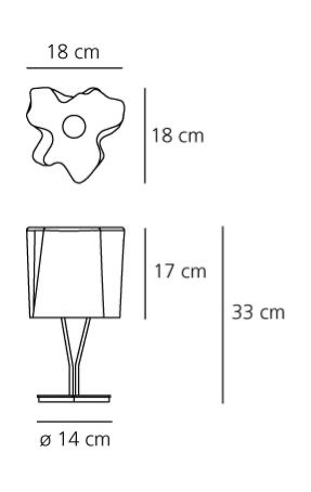 logico mini misure